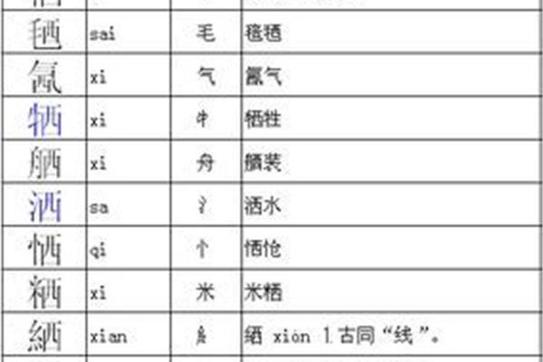 米是什么单位