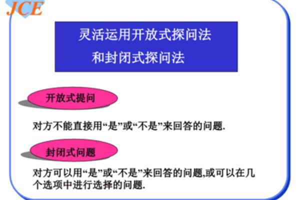 开放式提问
