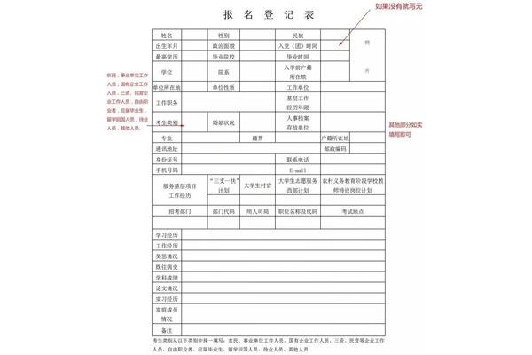 公务员资格复审