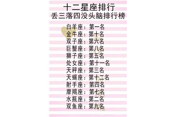 十二星座之最