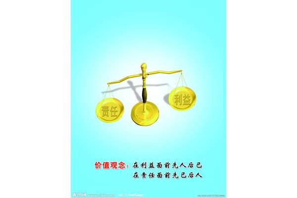 企业价值观念
