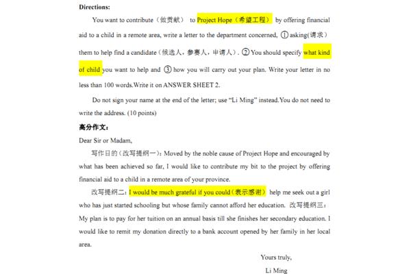 请求的英文