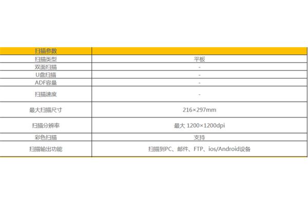 打印机分辨率