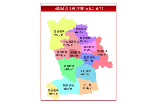 行政区划分