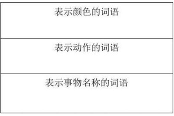 事物加颜色的词