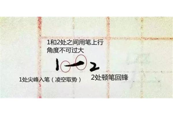 美多少笔画