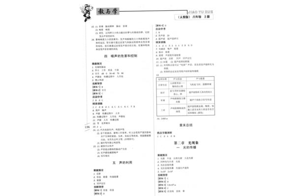 八上物理复习