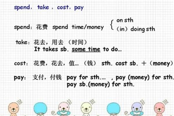 花费的英语