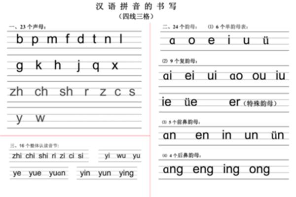声母怎么写