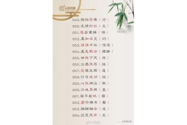 与生肖有关的成语