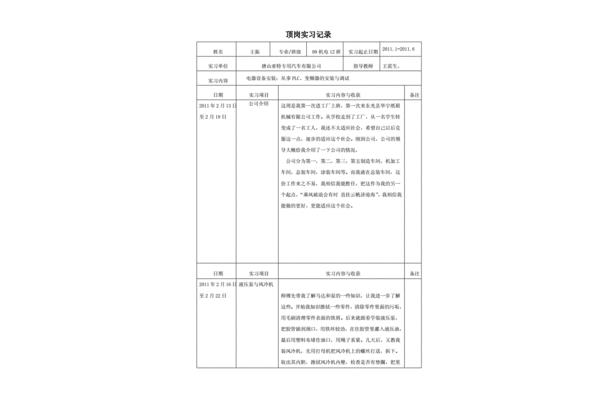周记的正确格式