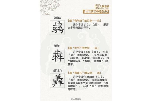 史上最难的汉字