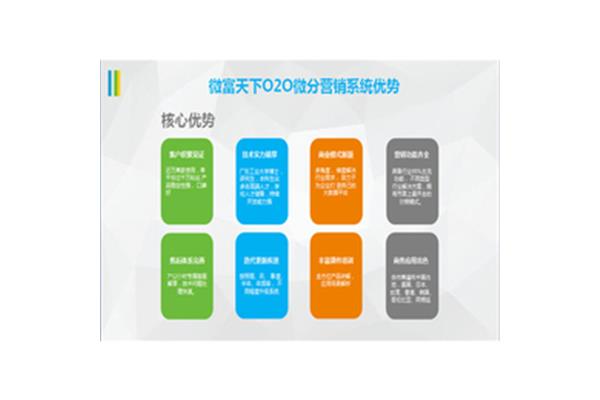 网站策划方案