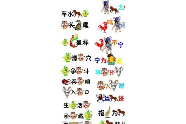 与生肖有关的成语
