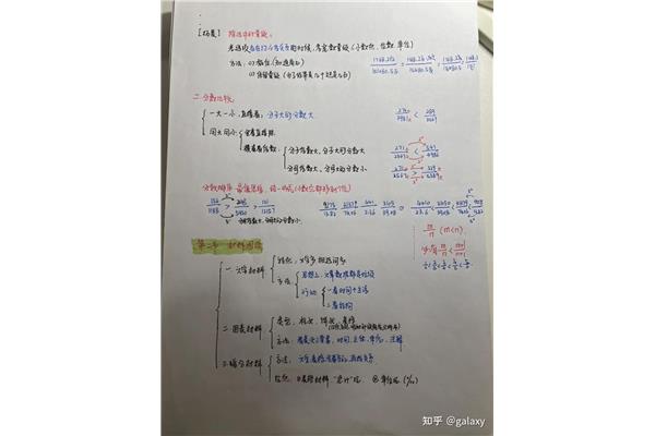 职测是什么