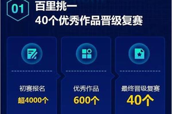 力排众议的意思