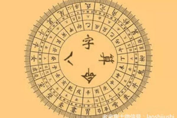生辰八字哪八字