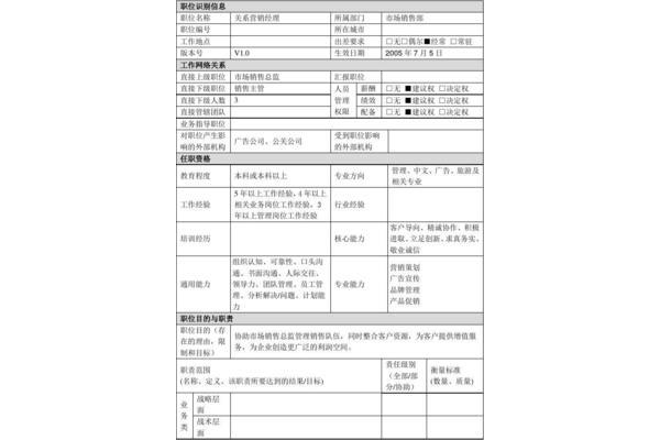 销售专员职位描述