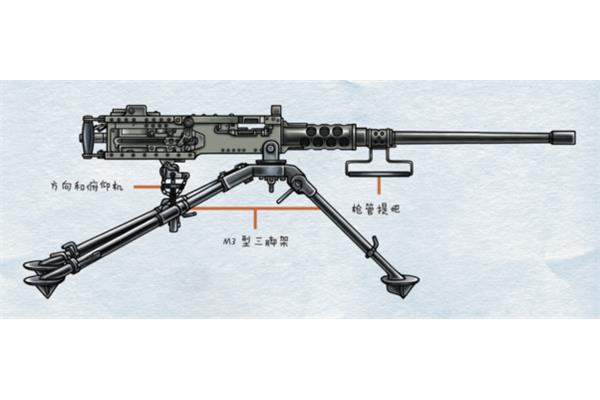 m2重机枪