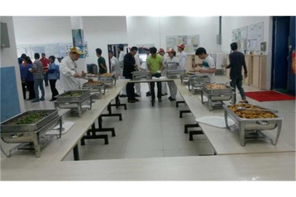 企业食堂承包