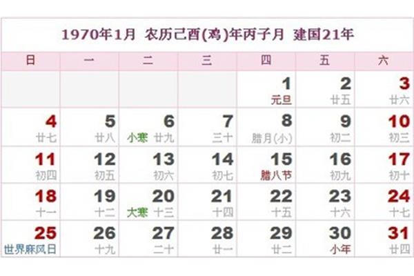 阴历阳历对照表