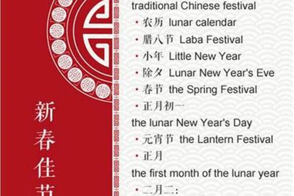 中国新年的英文