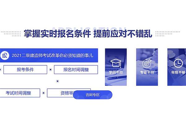 二建考试要求