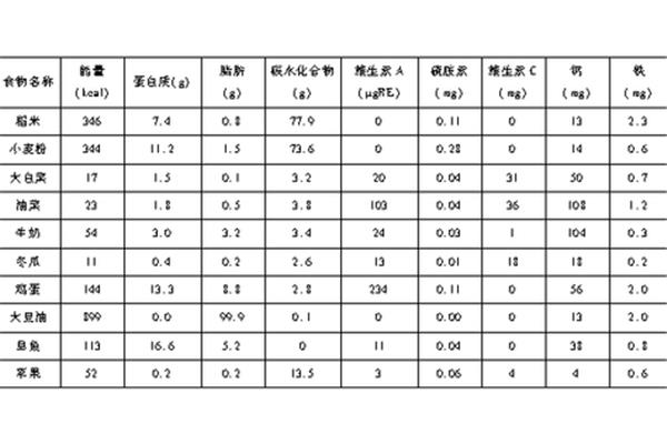 米是什么单位