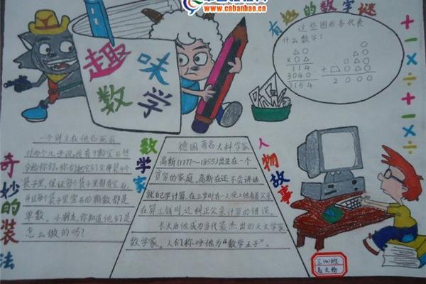 神奇的数学手抄报