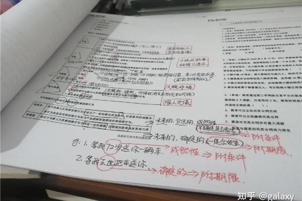 职测是什么