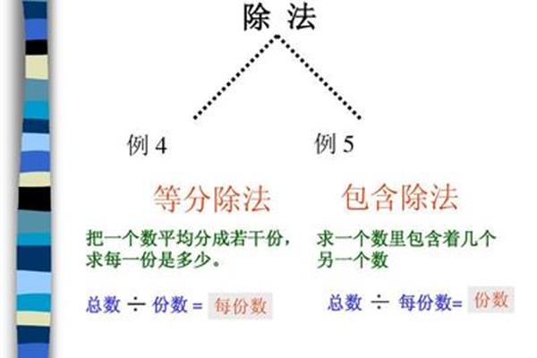 除法的初步认识