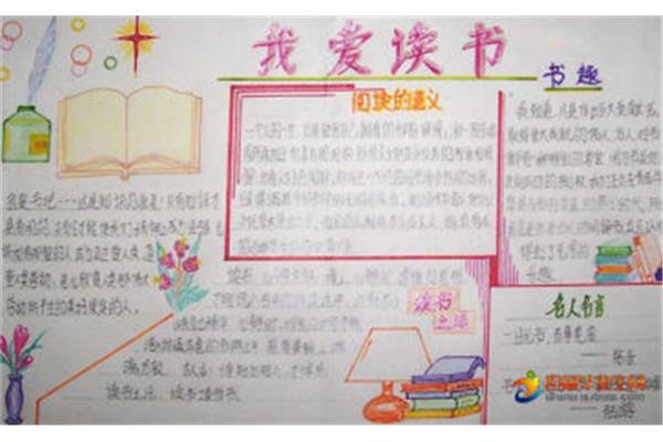 读书小报内容大全