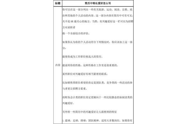 特长爱好怎么写
