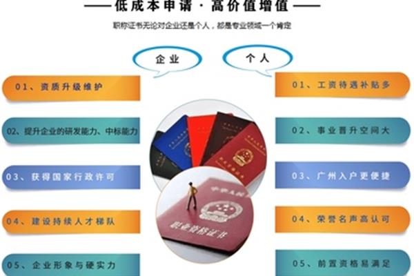 职称的作用