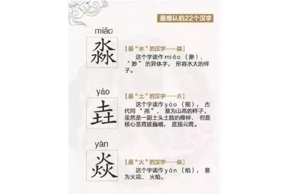 史上最难的汉字
