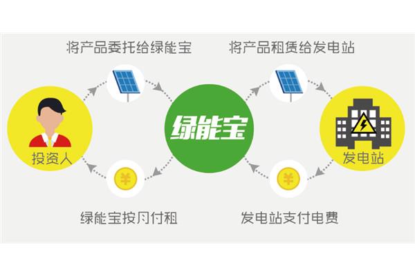 返还的意思