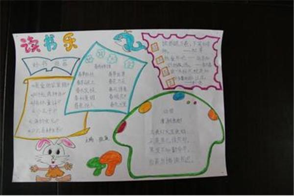 读书小报内容大全