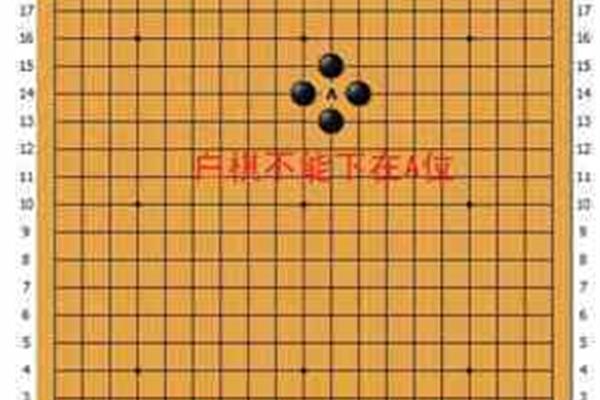 围棋的下法规则