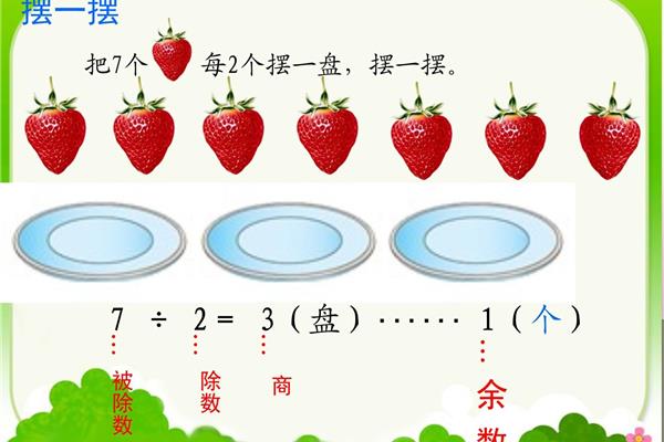 除法的初步认识