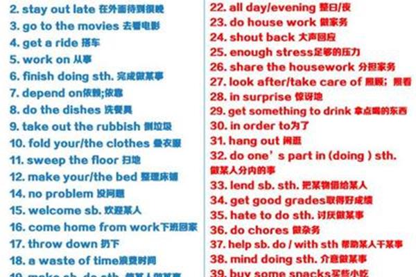 出去吃饭的英文