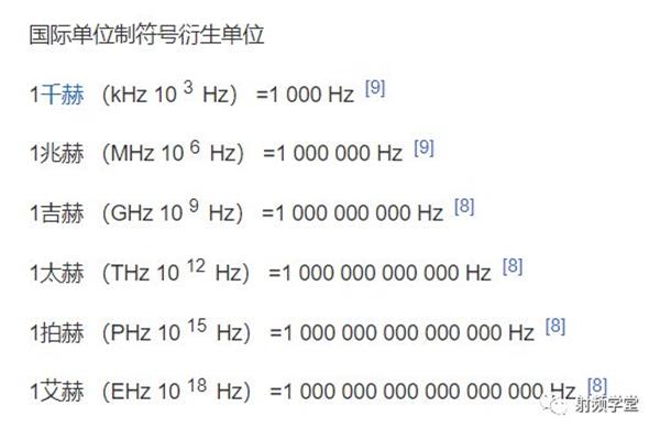 赫兹是什么单位