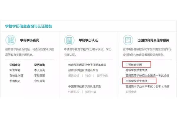 如何查询会考成绩