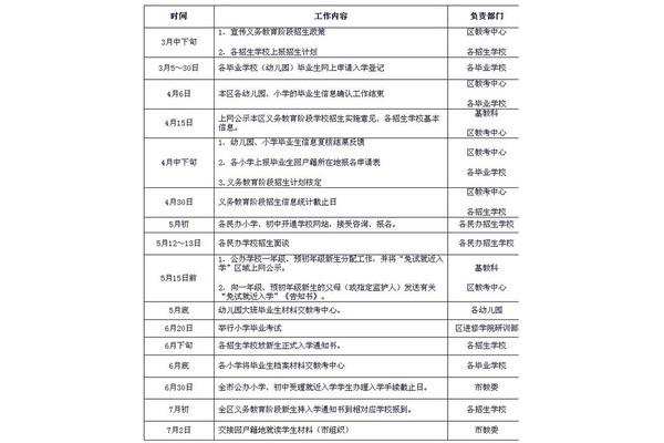 幼教工作内容