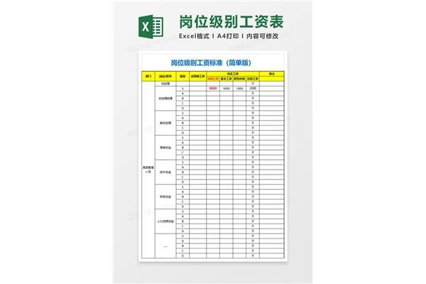 岗位等级工资制