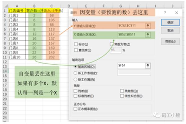 简便计算怎么做
