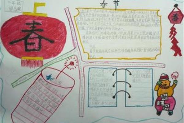 春节民俗手抄报