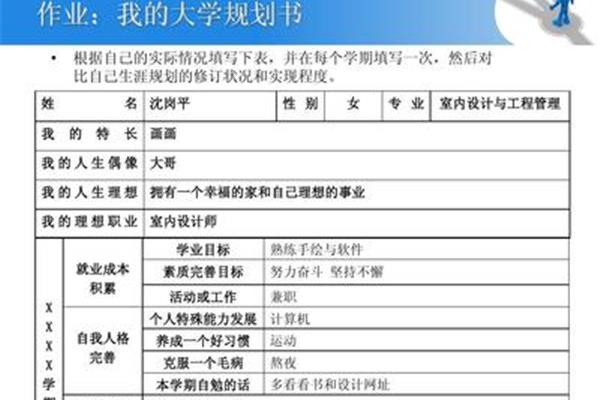 工作规划怎么写