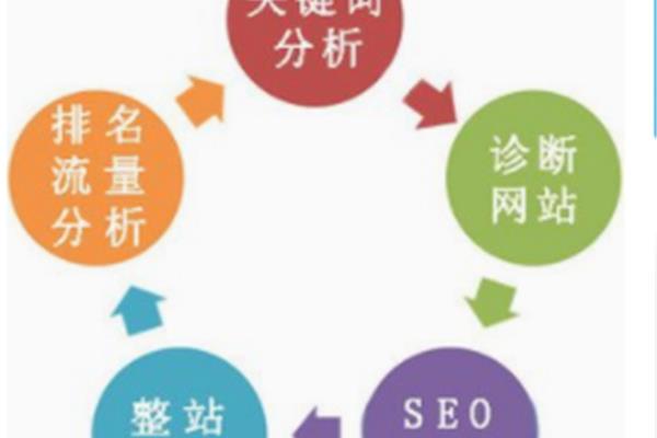 网站策划方案