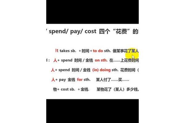 花费的英语
