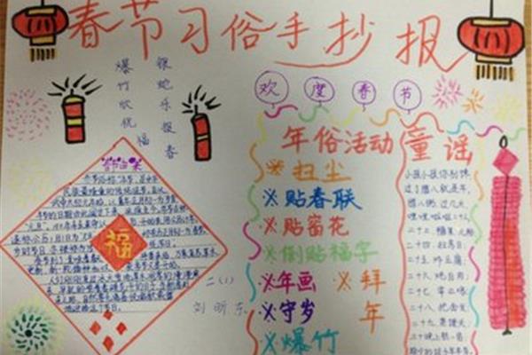春节民俗手抄报
